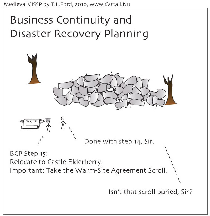 Business Continuity Cartoon