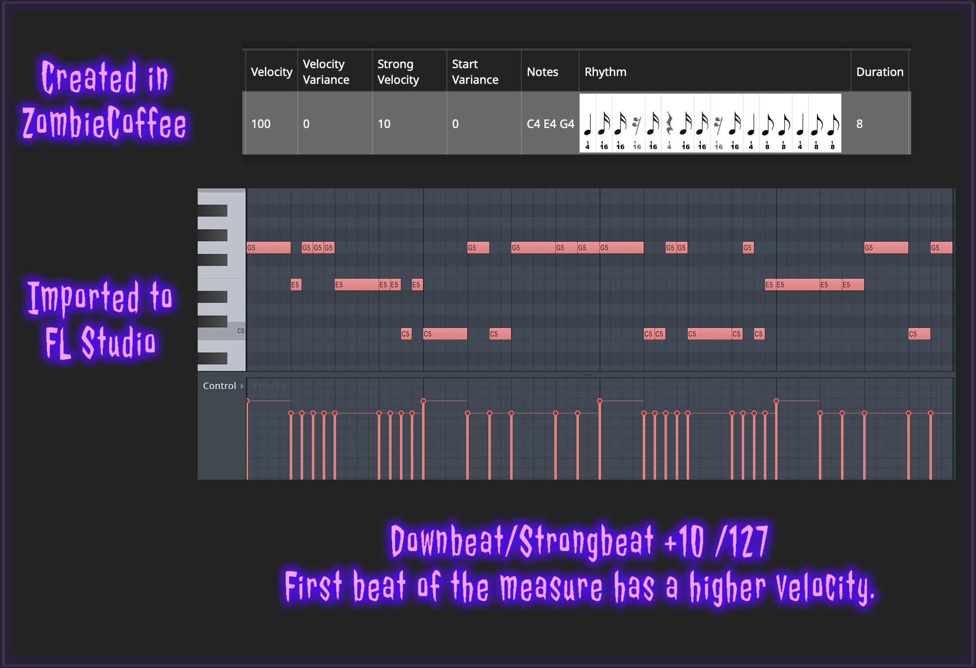 Strong Downbeat example